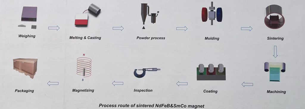 CJL – Laser Isolator Manufacturing and Applications